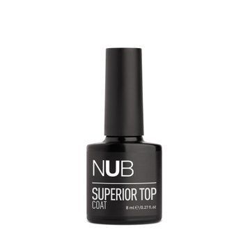 NUB Superior Top Coat 4823136103713 фото